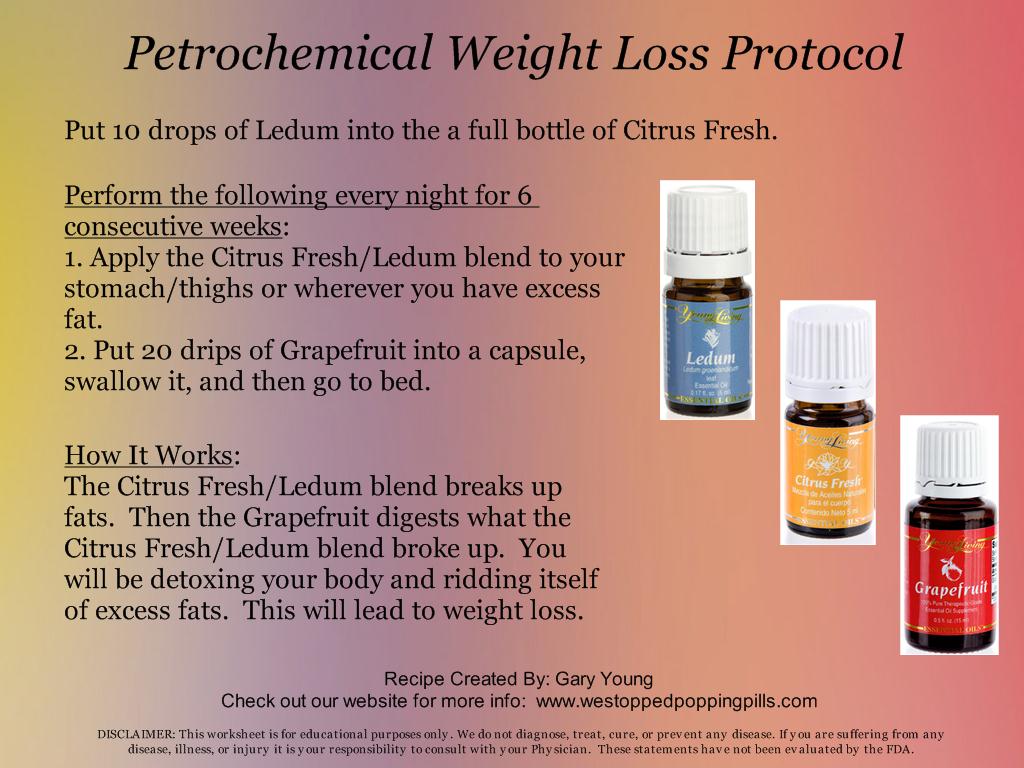 Petrochemical Weight Loss Protocol | Healthy Alternatives